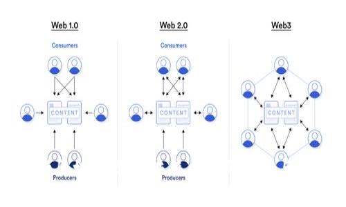 陕西金融区块链峰会：未来金融的创新与变革之路