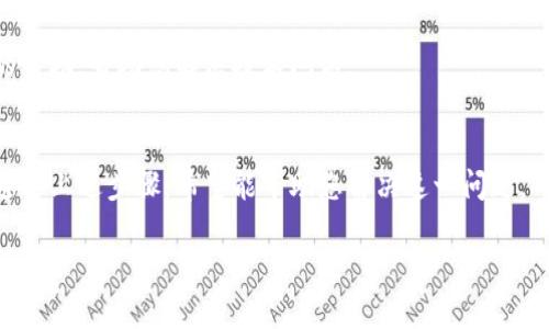 如果您在下载了TP钱包后没有看到市场界面，可以参照以下步骤进行排查和解决：

1. 检查版本更新
首先，确保您下载的TP钱包是最新版本。有时候，旧版本可能会存在bug或功能不全的问题。您可以前往官方应用商店或者TP钱包官方网站查看是否有新版本的发布，并进行更新。

2. 网络连接问题
市场界面的加载需要良好的网络连接，如果您的网络不稳定或者受限，可能会导致某些功能无法正常显示。请检查您的网络连接是否正常，尝试切换至更稳定的Wi-Fi或使用数据流量重新打开应用。

3. 清除缓存和应用数据
有时应用程序的数据缓存可能导致界面加载异常。您可以进入手机设置，找到TP钱包的应用设置选项，选择清除缓存和应用数据，之后重新启动TP钱包。

4. 检查安全和权限设置
确保TP钱包拥有所需的权限，比如网络访问权限。有时候，手机的安全设置会限制应用访问网络，您需要手动在手机设置中开启相关权限。

5. 重新安装TP钱包
如果以上方法都无法解决问题，您可以尝试卸载TP钱包并重新安装。在重新安装之前，建议您备份钱包中重要的信息，以防丢失。

6. 联系客服支持
如果仍然未能解决问题，建议联系TP钱包的客服支持。他们可以提供更专业的帮助，帮助您解决技术问题。

总结
TP钱包作为一款数字资产钱包，其市场界面的缺失可能会让用户感到不便。通过上述步骤，希望能帮助您解决这一问题，确保您可以顺利使用TP钱包的各项功能。

希望这些信息能帮助到您！如果您还有其他问题，欢迎继续提问。