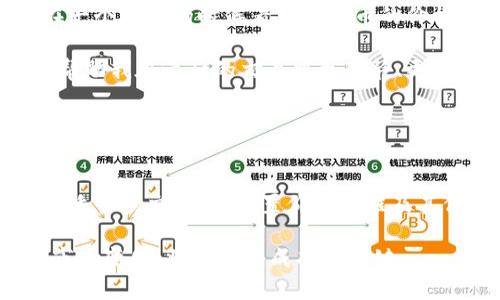 关于TP钱包（Trust Wallet）是否可以设置延迟的问题，目前的功能上并不支持直接设置交易的延迟。这意味着，当您在该钱包内发起一项交易时，交易会即时提交到区块链上。不过，可能有一些变通的方法可以实现类似的目的，比如选择在特定的时间段内进行交易，或者采用某些特定的交易策略。

### 关于 TP 钱包的基本介绍

什么是TP钱包？
TP钱包，又称为Trust Wallet，是一个用户友好的数字资产钱包，它支持多种加密货币的存储和交易。它的界面设计简单易用，适合各种层次的用户，包括新手和经验丰富的交易者。

TP钱包的主要特点
TP钱包有许多功能，使其成为加密货币爱好者的热门选择。包括但不限于：
ul
    listrong多币种支持：/strongTP钱包支持数百种加密货币和代币，可以满足用户的多样化需求。/li
    listrong去中心化：/strong用户的私钥保存在本地，不会被钱包提供方存储，增强了资产的安全性。/li
    listrong用户友好：/strong界面直观，为新手提供了方便的使用体验。/li
    listrong内置DApp浏览器：/strong用户可以直接在钱包内访问去中心化应用程序（DApps）。/li
/ul

为什么需要设置延迟交易？
虽然TP钱包本身不提供延迟交易的功能，但很多用户希望能够在特定的时间点或者市场状况变化后再执行交易。设置延迟交易的目的可能有多个，包括：
ul
    listrong市场波动：/strong在价格达到某个水平时自动执行订单，避免人为情绪干扰。/li
    listrong时间安排：/strong用户需要根据个人日程安排交易，不希望在忙碌时操作。/li
    listrong策略交易：/strong制定更好的交易策略，根据市场分析选择最佳时机。/li
/ul

### 目前的解决方案

变通方法
尽管TP钱包不支持设置延迟交易的功能，用户仍然可以尝试一些间接的方法来实现类似的效果：

h41. 使用交易所/h4
用户可以在一些交易所（如Binance、Coinbase等）进行交易，这些平台通常提供限价单与止损单功能，允许用户在特定价格被触及时交易。尽管这并不是TP钱包的功能，但是可以在更专业的环境中实现延迟交易。

h42. 设置提醒/h4
用户可以设置价格提醒，一旦市场价格达到预定水平，手机或其他设备会通知用户，从而及时做出交易决策。

h43. 半自动化交易/h4
有些用户通过使用自动化交易软件或机器人，实现更复杂的策略，这虽然需要一定的技术背景，但可以在一定程度上起到延迟交易的效果。

### 个人故事与体会

我的交易经历
我还记得刚开始接触加密货币的时候，那时候总是根据市场的瞬息万变做出反应，许多时候都无法冷静地分析市场走势。有一次，我在一个周末的时候看到比特币的价格飙升，心血来潮下发起了交易，结果在最高点买入，随后价格大幅回落，带来了不小的损失。

如果那时候我能够选择在一些特定的时间段进行买入或卖出，可能会避免这些情绪化的决策。我的朋友告诉我可以设置价格提醒，这帮助我在之后的交易中更冷静、更有策略。在处理加密货币的交易时，情绪管理与理智决策显得尤为重要。

### 结論

总结
目前TP钱包并不支持设置延迟交易的功能，这一方面可能是为了提高用户体验，另一方面也是为了保障交易的即时性。然而，通过选择适当的交易所、设置价格提醒及其他工具，用户可以实现更好的交易策略，避免冲动决策。在未来的市场中，希望TP钱包能够考虑加入这一功能，以满足更多用户的需求。

总的来说，选择合适的工具和方法，以及管理自己的情绪，将有助于在加密货币交易中取得好的效果。无论技术如何发展，了解和适应市场变化，将永远是成功的关键。