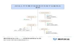 要将您的Pig币提取到TP钱包，您可以按照以下步骤