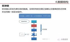 TP钱包身份切换指南：轻松管理多账号的实用技巧