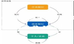 strong是的，TP钱包可以用于