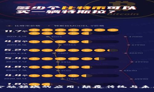 区块链在金融领域的应用：颠覆传统与未来无限可能