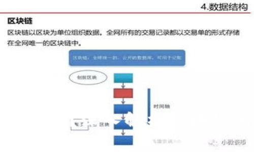 这就是真实的区块链吗？深入解析区块链游戏的魅力与挑战