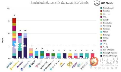 区块链诈骗游戏有哪些类型？揭秘五种常见骗法，让你识别防范

区块链, 诈骗游戏, 防范技巧/guanjianci

随着区块链技术的迅猛发展，越来越多的项目和游戏进入了市场，吸引了不少投资者和玩家。然而，这其中也不乏一些以诈骗为目的的“游戏”。在这个虚拟财富泛滥的时代，了解区块链诈骗游戏的类型，掌握防范技巧显得尤为重要。接下来，我将为大家详细介绍几种常见的区块链诈骗游戏类型，并分享一些个人的看法和经历，帮助大家提高警惕。

一、虚拟货币投资骗局

虚拟货币投资骗局是最常见的区块链诈骗游戏之一，诈骗者通常会声称通过某个项目或平台提供极高的投资回报，例如“日收益5%”、“收益翻倍”等等。这些项目往往声称是基于区块链技术，声称透明、安全，但实际上，许多都是高风险甚至完全没有基础的骗局。

我记得大约两年前，我在社交媒体上看到一款投资游戏，号称只需1000元投资进来，半年后就能获得20000元的收益。起初我以为这是个很好的机会，但后来发现身边的很多人都在讨论这个项目的骗局，最后我选择放弃了。在这个过程中，我深刻体会到，没有任何项目能保证高额回报。所以，遇到这类投资机会时，一定要保持警惕。

二、虚假空投和赠币活动

空投活动是区块链项目吸引用户的一种常见手段，而一些不法分子则利用这一点来实施诈骗。他们会假装是知名项目，通过社交媒体或邮件卖弄“空投”。通常情况下，用户需要提供自己的钱包地址和一些个人信息，甚至支付少量的费用以“激活”空投，这实际上只是诈骗者获取用户信息和资金的手段。

我曾经接到过类似的“空投”邮件，看上去相当官方，甚至有一些职业制作的LOGO。但当我深一层去查证后发现，这个项目完全不在任何知名的币圈论坛上有记录。我最终选择了忽略这个邮件，这让我意识到，在网络上，我们一定要有辨别真伪的能力。

三、钓鱼网站

钓鱼网站是通过假冒合法网站（如加密货币交易所）的方式来获取用户信息的骗局。诈骗者会发送链接，诱使用户输入钱包地址、登录信息等敏感信息。获取信息后，他们就可以窃取用户的资金。

有一次，我随便点开了一条朋友分享的链接，结果页面秒变成了一个登录界面。虽然我没有输入任何信息，但心跳加速，并对网络安全产生了深深的思考。当我向朋友咨询时，他告诉我自己也遇到过类似情况，差点被钓到。所以，确保在输入任何敏感信息前，时刻检查网址的真实性是至关重要的。

四、造假游戏及虚拟资产交易骗局

许多诈骗者会在游戏中创造假的虚拟资产，或声称自己开发了一款独特的游戏，要求用户购买代币以获取更好的游戏体验。这类游戏往往并没有真实的价值，玩家投入的钱财最终只会成为诈骗者的“粮仓”。

我认识的一位朋友曾经营了一个虚拟宠物交易网站，起初他声称投资者可以通过养成虚拟宠物获得回报。然而，当他慢慢消失时，留下的只有一地鸡毛和失望。后来的调查发现，他只是将玩家资金用于个人消费，根本没有任何实质性内容。这样的经历让我更加相信，网络游戏虽然好玩，但风险同样不可忽视。

五、音乐和艺术作品NFT骗局

NFT（非同质化代币）成为了一种新兴的数字资产，许多诈骗者乘机通过制作虚假的艺术作品或音乐作品进行虚假交易。这类骗局并不容易识别，一些看似真实的NFT作品频频出现，甚至在知名平台上销售。诈骗者会把虚假的图片或音乐上架，然后迅速撤回，留下高价的短暂交易记录，以此吸引更多投资者。

前不久，我看到一位创作者在NFT平台上发布了他的艺术作品，然后又迅速取下了作品，留言称“售罄”。后面有人开始炒作价格，可是通过查找作品的来源我发现，这名艺术家根本没有在NFT界有任何影响力，这让我意识到，收藏品市场的高估值往往伴随着更大的风险。

总结与自我反思

区块链诈骗游戏的种类繁多，骗术层出不穷，每个人都可能成为目标。通过了解这些常见的诈骗类型，我们可以更好地识别和防范风险。在此，我呼吁每位玩家和投资者，保持理性，不要轻易相信“高收益”的承诺，也不要急于投入资金。在此基础上，建议大家可以通过多阅读相关的知识性材料、参加投资学习课程，增强自己的辨识能力和心理素质。

在我的生活中，我逐渐认识到了区块链和加密货币投资的重要性，但在这个过程中也明白了安全与风险并存的道理。希望我的分享能够帮助到更多的人，提升大家对区块链诈骗的警惕性，让每个人都能在这个虚拟的世界里，安全地实现自己的梦想。