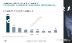 在讨论TP（Trust Proxy）和