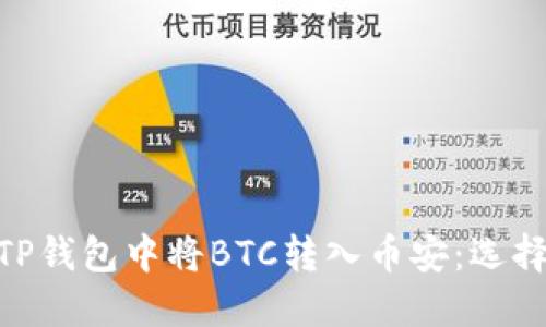 : 如何在TP钱包中将BTC转入币安：选择合适的链