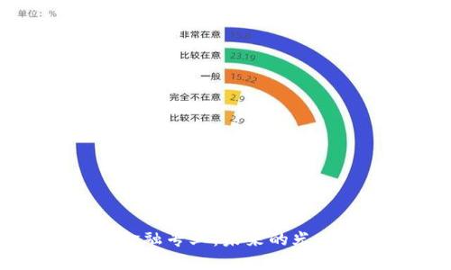 区块链金融专业：未来的光芒与挑战