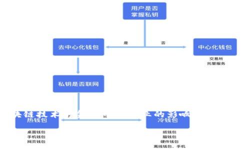 在这篇文章中，我们将深入探讨“区块链金融中介变化图”，解读区块链技术对金融中介行业的影响、未来的趋势，以及一些可能引发的相关问题。下面是文章的和相关关键词：

区块链金融中介的变革：未来的图景与挑战