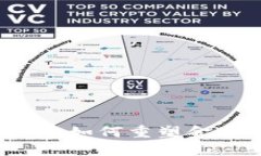 区块链革命：如何重塑金