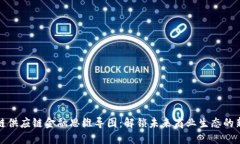 区块链供应链金融思维导