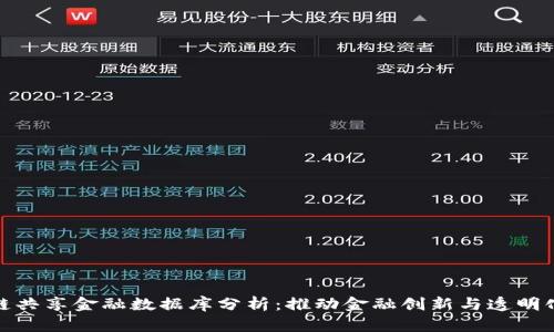 : 区块链共享金融数据库分析：推动金融创新与透明化的未来