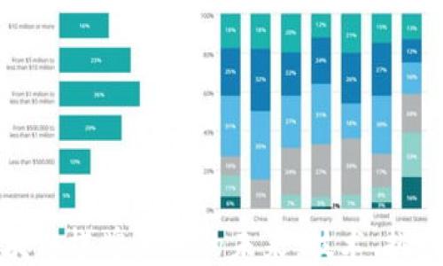 国内区块链棋牌游戏的未来:技术、挑战与机遇