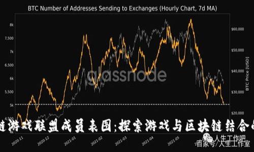 区块链游戏联盟成员表图：探索游戏与区块链结合的未来