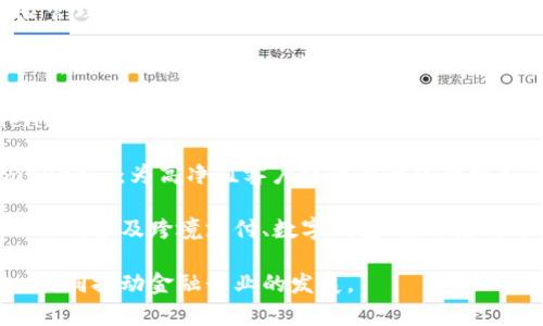 金融板块通常包含多个子领域，其中包括：

1. **区块链（Blockchain）**：区块链技术用于实现安全、透明的交易和记录，广泛应用于加密货币、智能合约等。

2. **传统银行（Traditional Banking）**：包括商业银行、投资银行、信用合作社等，提供储蓄、贷款、投资等服务。

3. **金融科技（Fintech）**：结合技术与金融服务的创新，如移动支付、P2P借贷、在线投资等。

4. **保险（Insurance）**：提供风险管理和保障服务，包括人寿保险、财产保险、健康保险等。

5. **资本市场（Capital Markets）**：涉及股票、债券、衍生品等金融工具的交易和投资。

6. **资产管理（Asset Management）**：专业机构帮助客户管理投资组合，以实现资本增值。

7. **财富管理（Wealth Management）**：为高净值客户提供个性化的财务咨询和投资服务。

8. **支付系统（Payment Systems）**：涉及跨境支付、数字钱包、移动支付等服务。

这几个领域在金融板块中相互交织，共同推动金融行业的发展。