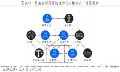 
TP钱包是否合法？全面解析与使用指南