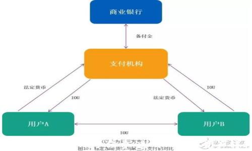 
深入了解TP钱包转账手续费：透明化数字资产转移成本