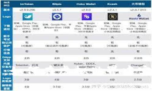 区块链游戏：如何在虚拟世界中实现财富增长