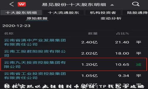 
轻松实现以太链转到币安链：TP钱包全攻略