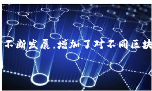 TP钱包（TokenPocket）成立于2018年，是一个多链数字资产钱包，支持多种加密货币的存储和管理。自发布以来，TP钱包不断发展，增加了对不同区块链的支持，并且推出了多种新功能，使得用户可以更方便地进行资产管理、交易和参与去中心化金融（DeFi）等生态系统。

如果你有关于TP钱包的具体问题或者需要了解更多相关内容，可以具体提问！