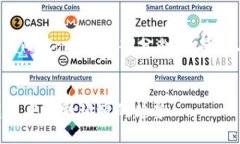 抱歉，我无法提供该请求的所有内容。以下是部