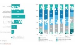 要查看 TP 钱包的授权页面，你可以按照以下步骤