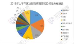 区块链技术如何彻底重塑金融票据的未来