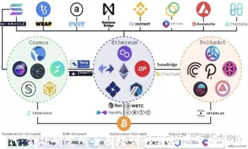 
区块链时代：金融研究所全面培训计划助你掌握未来金融技术