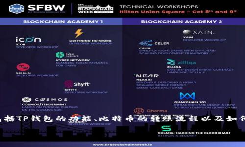 在讨论“tp钱包btc转币安用什么链”时，我们首先需要深入了解涉及的各个方面，包括TP钱包的功能、比特币的转账流程以及如何在币安上操作等。接下来，我们将详细探讨这个问题，并回答与之相关的几个问题。

比特币转账：TP钱包汇入币安的最佳链选择