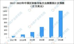 区块链游戏的特征：颠覆传统，重新定义数字娱