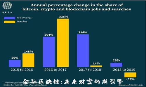   
金融区块链：未来财富的新引擎