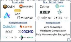 区块链金融投资模式的特点：重塑传统投资体系