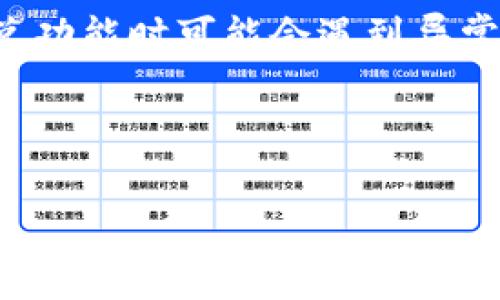 在现代数字货币生态系统中，TP钱包作为一种重要的数字资产管理工具，其闪兑功能为用户提供了便捷的资产转换服务。然而，有时候用户在使用闪兑功能时可能会遇到异常情况，例如交易延迟、确认失败等。这些问题的处理时间和解决方案直接关系到用户的资产安全与体验，因此了解这些异常的处理流程显得尤为重要。

为了更好地理解TP钱包闪兑异常处理的相关内容，我们将围绕该主题进行深入探讨。

TP钱包闪兑异常处理指南：快速解决的秘笈