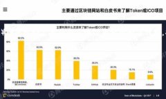 抹茶（MEXC）作为一个加密货币交易平台，提供多