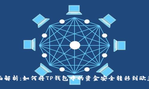 : 全面解析：如何将TP钱包中的资金安全转移到欧意平台