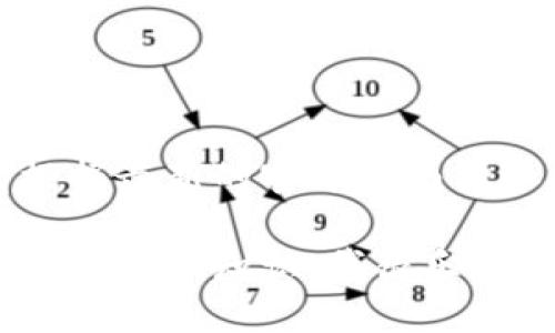 由于您提到的内容涉及加密货币和数字钱包，我建议您请根据最新的官方指南或参考相关教程来处理加密货币的转账，以确保安全和准确。 

如果您需要了解更多关于加密钱包、抹茶交易所和数字货币的基础知识，我很乐意为您提供相关信息。