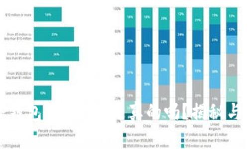 : TP钱包空投TRX是真的吗？揭秘与分析