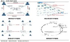 如何将BNB币提取到TP钱包：一步步指南/BNB, TP钱包